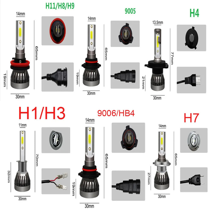 2-Piece 12V LED Headlight Bulb Conversion Kit – Multiple Bulb Sizes
