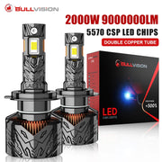 2-Piece H4/H7/H11/9005/9006/9012 LED Headlight Bulb – 6500K, CANBUS