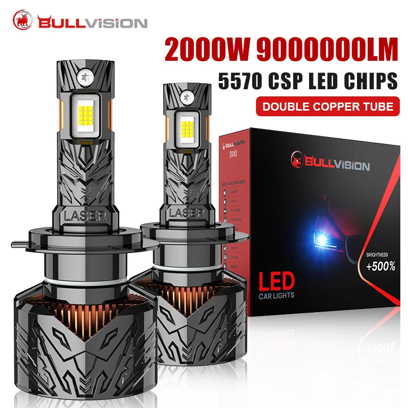 2-Piece H4/H7/H11/9005/9006/9012 LED Headlight Bulb – 6500K, CANBUS