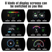 Electronic Throttle Response Controller