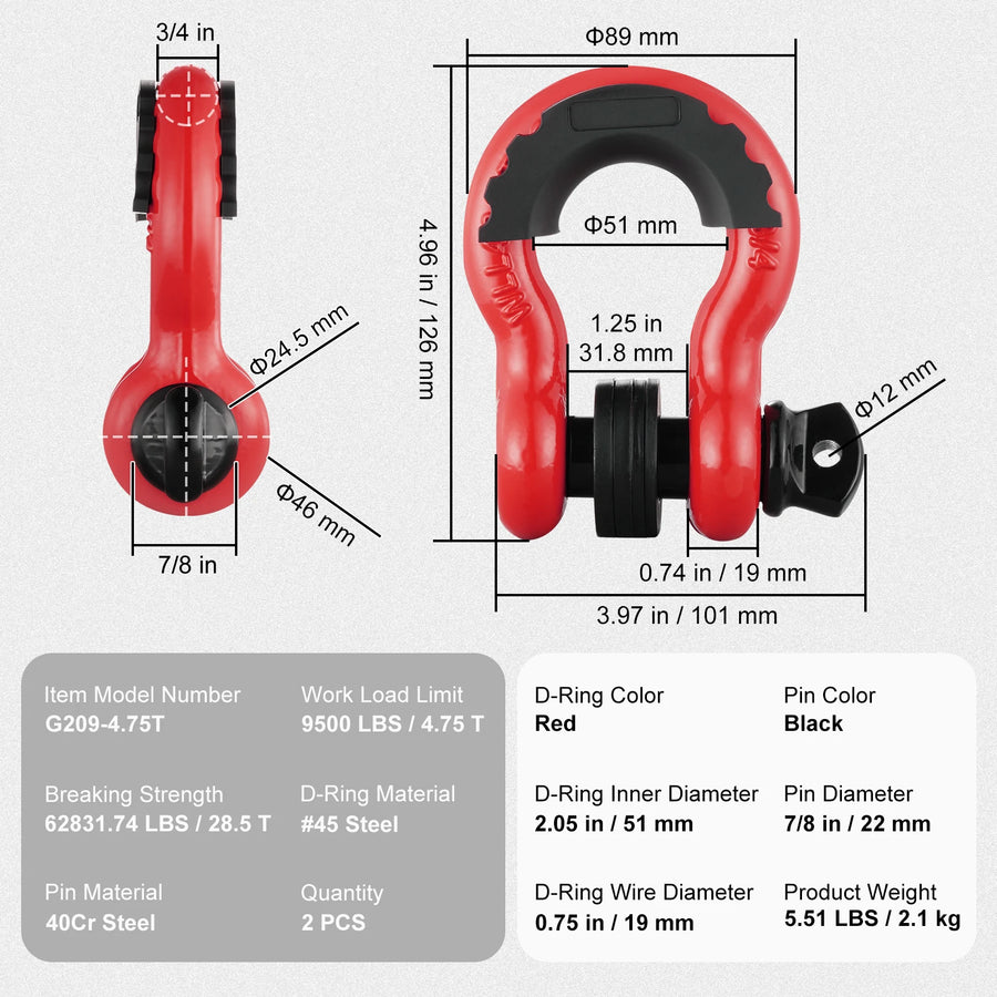 2-Piece 3/4 in Recovery D-Ring Shackle Set – 9,500 lb WLL