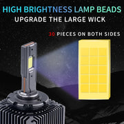 2-Piece D1S/D2S/D3S/D4S/D5S/D8S LED Headlight Conversion Bulb – 6000K, CANBUS