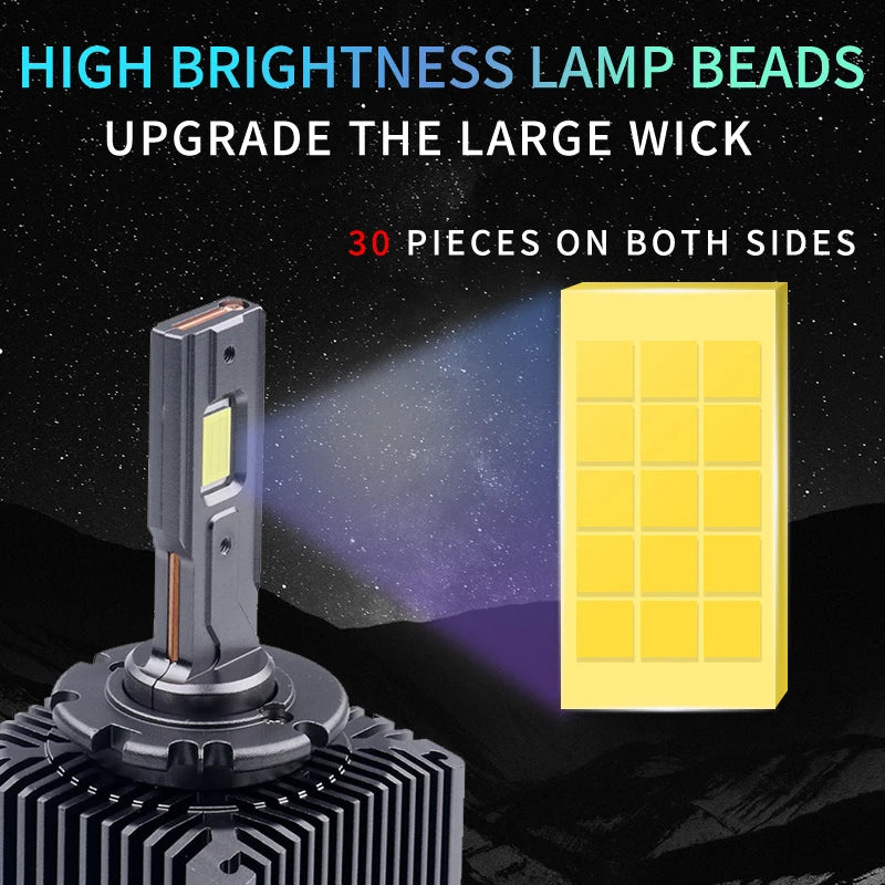 D1S/D2S/D3S/D4S/D5S/D8S LED Headlight Conversion Bulb – 6000K, CANBUS