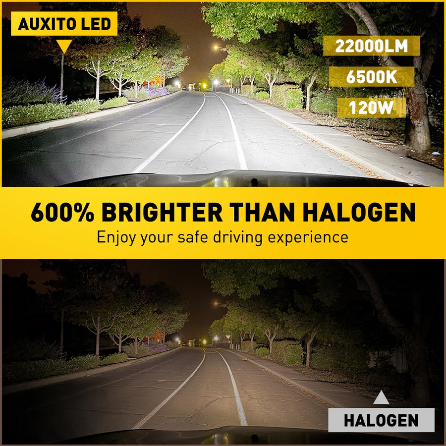 H7/H11/H16/9005/9012 LED Headlight Bulb – 6500K, CANBUS