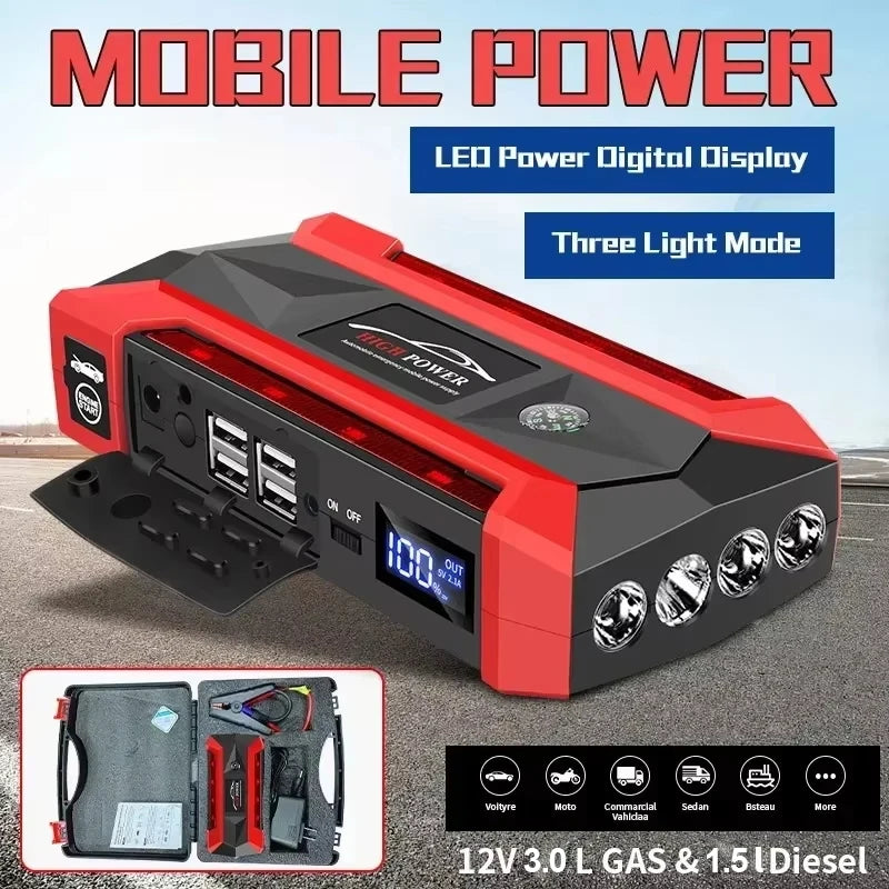 12V Car Jump Starter with 12,000mAh Power Bank