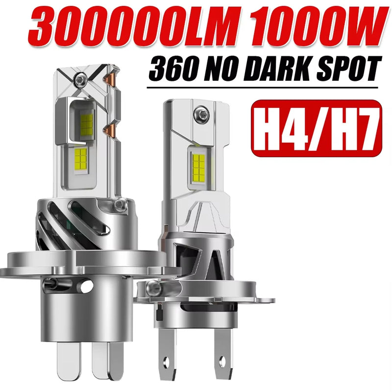 H4/H7 LED Headlight Bulb – 6500K, CANBUS, Compact