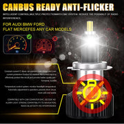 H1/H7/H11/9005/9006/9012 LED Headlight Bulb – 6000K, CANBUS