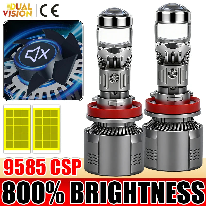 Bi-LED Projector Lens for H4/H7/H11/9005/9006 – 6000K, CANBUS