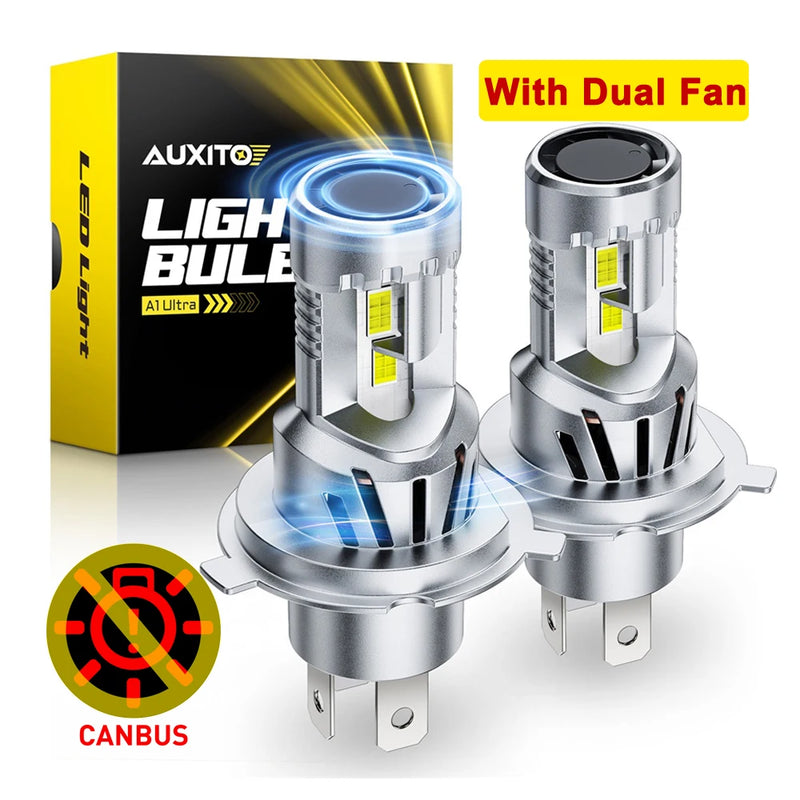 H4 LED Headlight Bulb – CANBUS