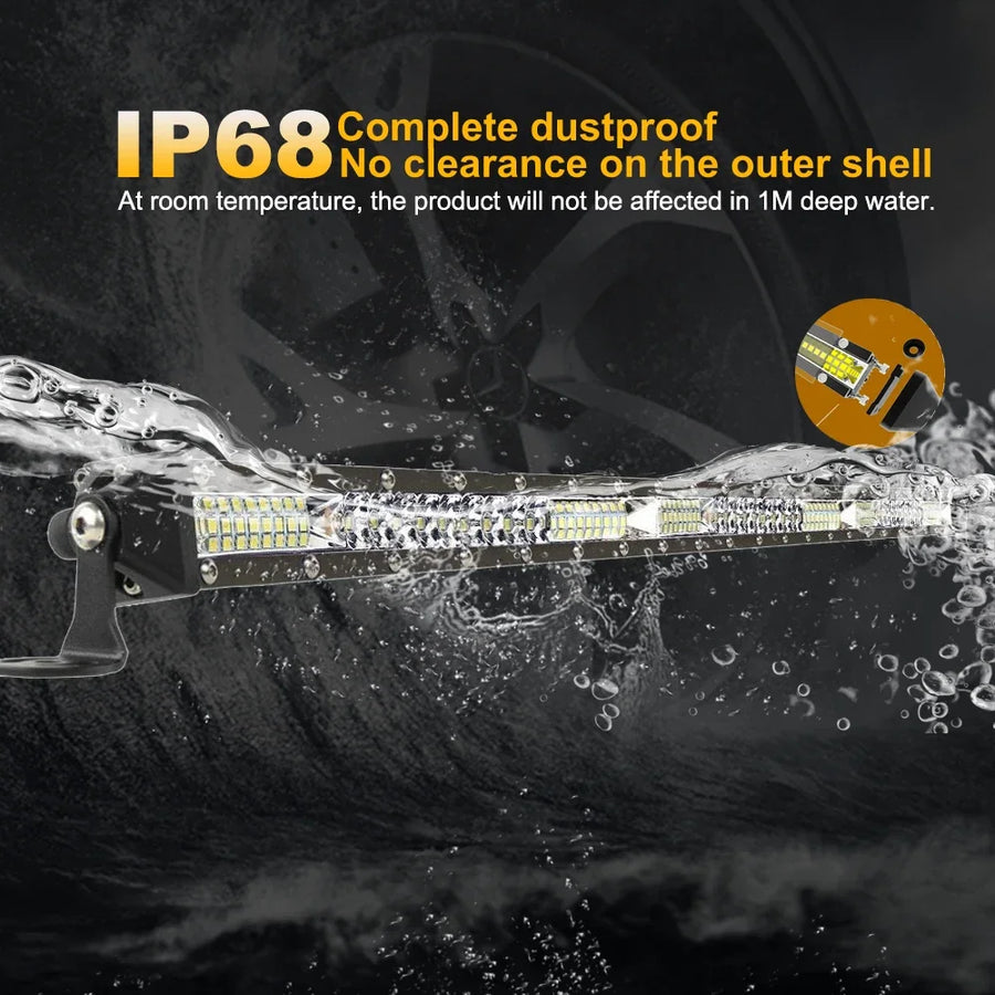 10-Inch/20-Inch LED Work Light Bar – Spot/Flood Combo, 12V–24V