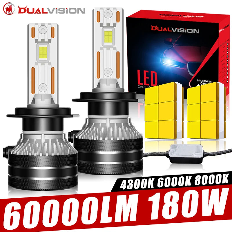 H1/H4/H7/H11/H13/H27 LED Headlight Bulb – 4300K, CANBUS