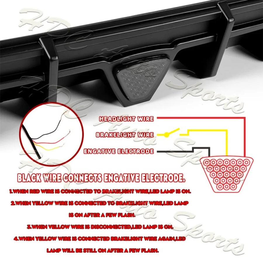 Rear Bumper Diffuser for 2018–2024 Toyota Camry