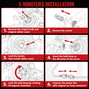 2-Piece 9005 LED Headlight Bulb – 6500K