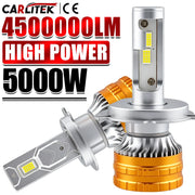 2-Piece H1/H4/H7/H11/9005/9006 LED Headlight Bulb – 6000K, CANBUS