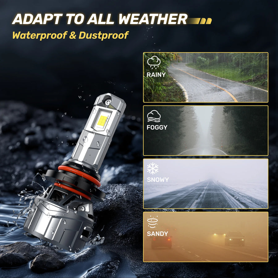 9005/HB3 Headlight Bulb Pair – 130W – 6500K