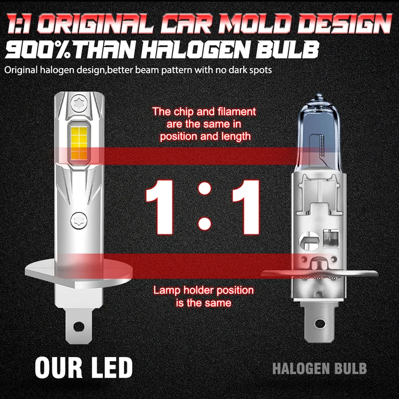 H1 LED Headlight Bulb – 6000K, Fanless