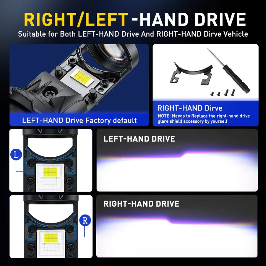 H4/H7 LED Headlight Bulb – 6500K, CANBUS, Projector-Compatible