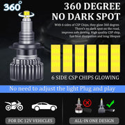 2-Piece H1/H7/H11/H27/9005/9006 LED Headlight Bulb – 6000K, CANBUS
