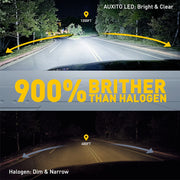2-Piece 9007 LED Headlight Bulb – 6500K