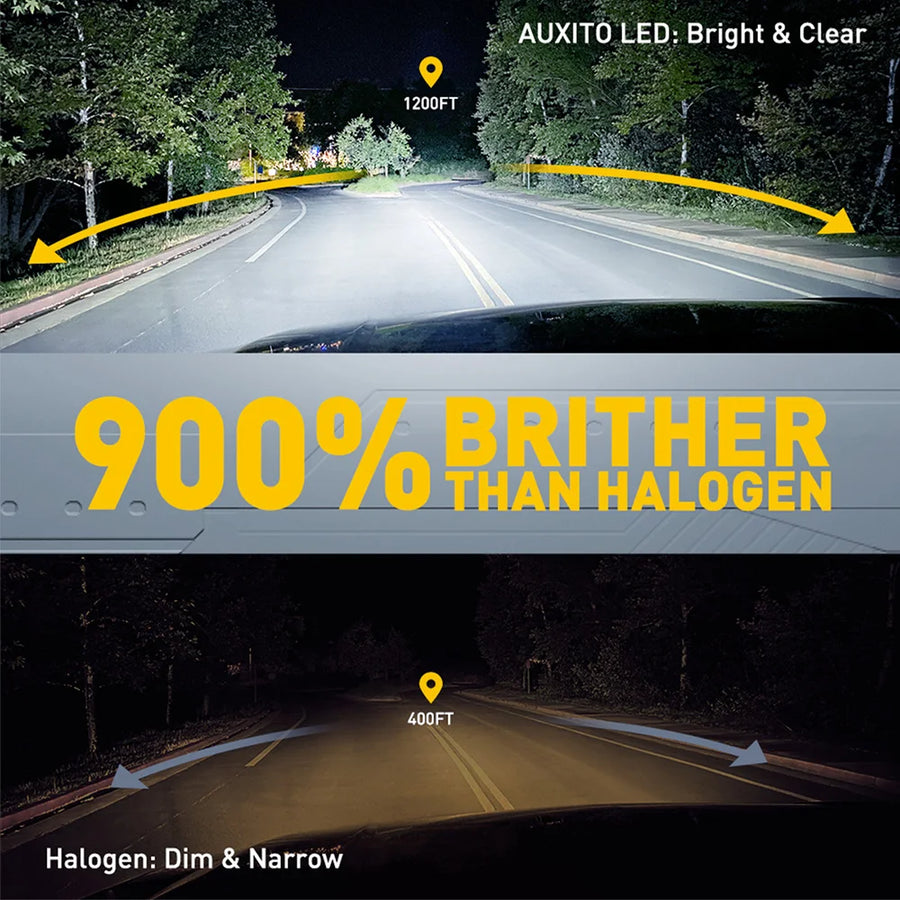 2-Piece 9007 LED Headlight Bulb – 6500K