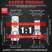 2-Piece H7 LED Headlight Bulb – 6000K, CANBUS, Compact