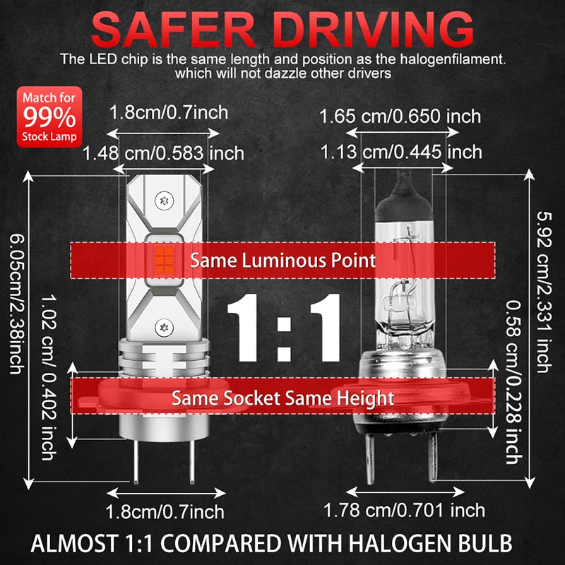 H7 LED Headlight Bulb – 6000K, CANBUS, Compact