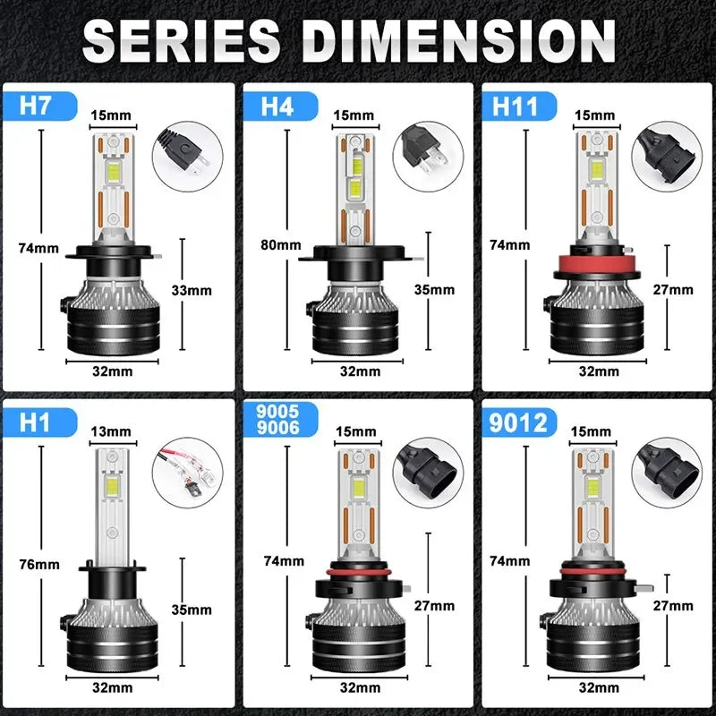 H1/H4/H7/H11/9005/9006 LED Headlight Bulb – 6000K, CANBUS