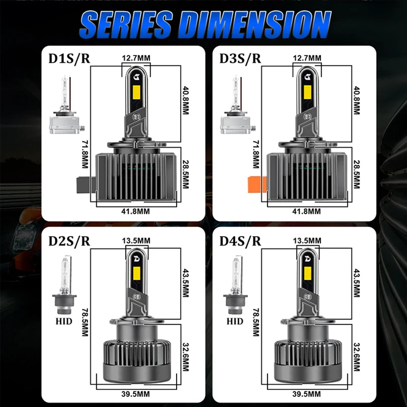 D1S/D2S/D3S/D4S/D5S/D8S LED Headlight Conversion Bulb – CANBUS