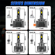 2-Piece D1S/D2S/D3S/D4S/D5S/D8S LED Headlight Conversion Bulb – 6000K, CANBUS