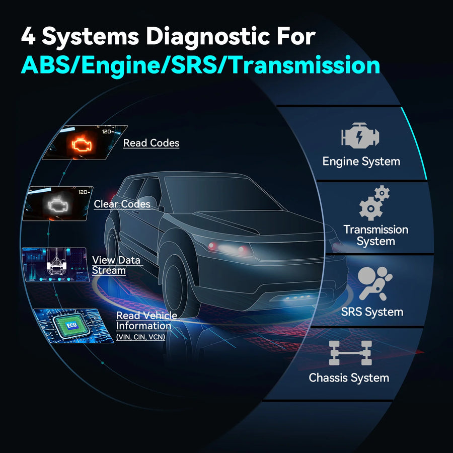 LAUNCH X431 CRP123X Four-System OBD2 Scanner