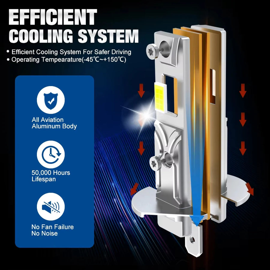 H1 LED Headlight Bulb – 6500K, Fanless