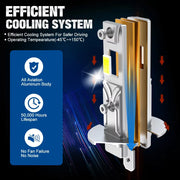 H1 LED Headlight Bulb – 6500K, Fanless