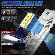 H1/H4/H7 LED Headlight Bulb – CANBUS, Compact