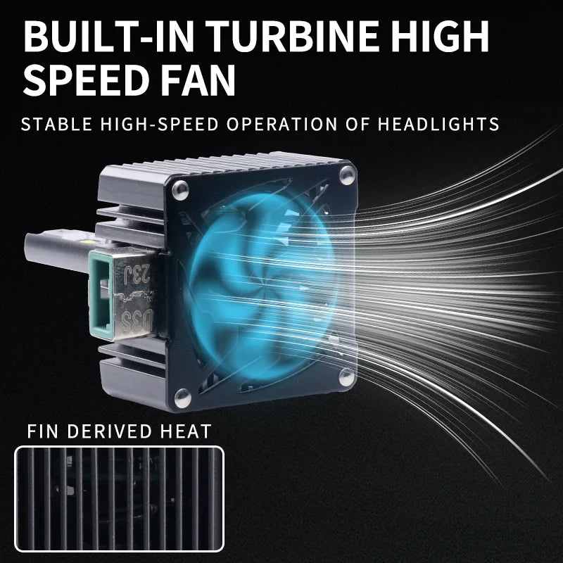 D1S/D2S/D3S/D4S/D5S/D8S LED Headlight Conversion Bulb – 6000K, CANBUS