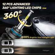 9005/HB3 Headlight Bulb Pair – 110W – 6500K