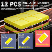 2-Piece H7 LED Headlight Bulb – 6000K, CANBUS, Compact