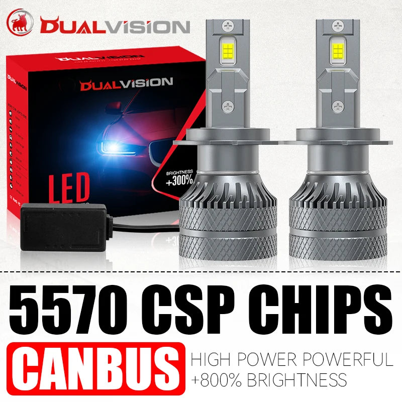 H1/H4/H7/H11/9005/9006 LED Headlight Bulb – 6000K, CANBUS