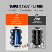 3-Ton Compact Pneumatic Air Jack – 5.5–17.7 in