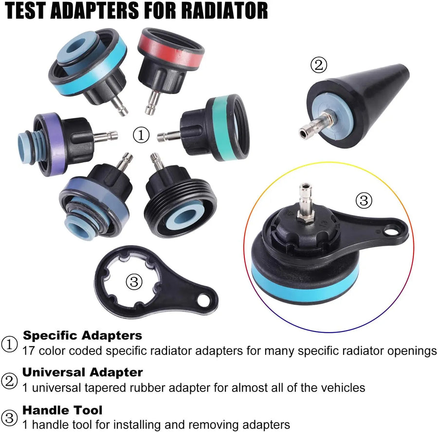 28-Piece Radiator Pressure Tester and Cooling System Vacuum Refill Kit