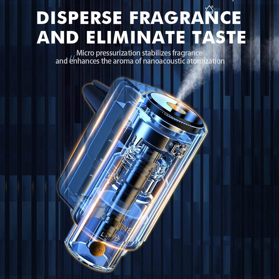 Rechargeable Smart Car Aroma Diffuser