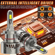 2-Piece H1/H4/H7/H11/H27/9005 LED Headlight Bulb – 6000K