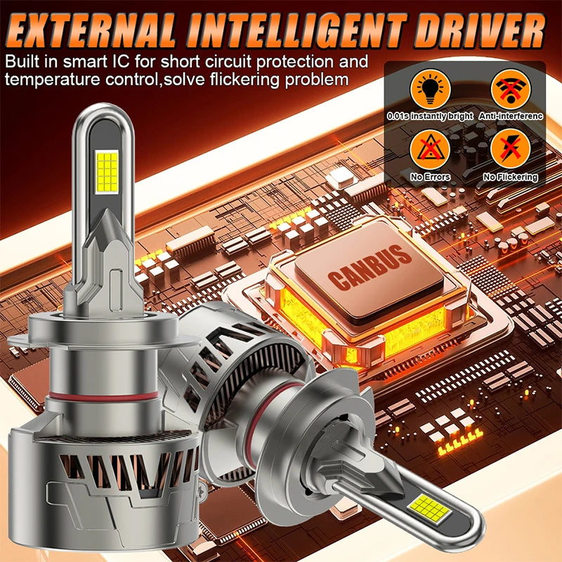H1/H4/H7/H11/H27/9005 LED Headlight Bulb – 6000K