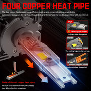 D1S/D2S/D3S/D4S LED Headlight Conversion Bulb – 6000K