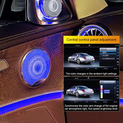 Stainless-steel Door Speaker Cover Trim for Mercedes-benz C-class, E-class and Glc