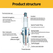 Iridium Spark Plug for Toyota & Lexus