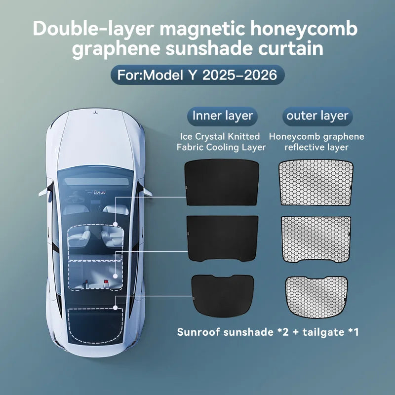 Panoramic Roof Sunshade for Tesla Model 3/Y Highland and Juniper 2025-2026