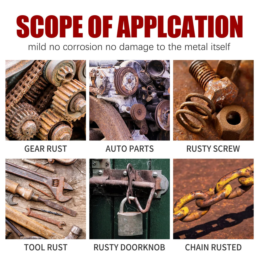 Water-based Rust Converter and Metal Surface Protector