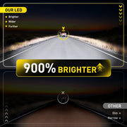 2-Piece 9005/9006 LED Headlight Bulb – 6500K, CANBUS, Compact