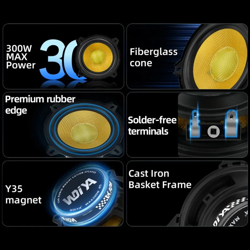 5.25-Inch 300W 4-Ohm Car Woofer Speakers