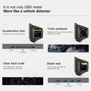 OMP GPS/OBD2 Car Head-Up Display and Digital Performance Gauge